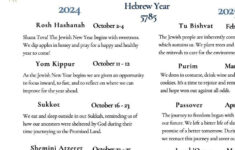 2024-2025 New Jewish Holiday Calendar Hebrew Calendar 5785 Rosh inside 2025 Calendar With Jewish Holidays Printable