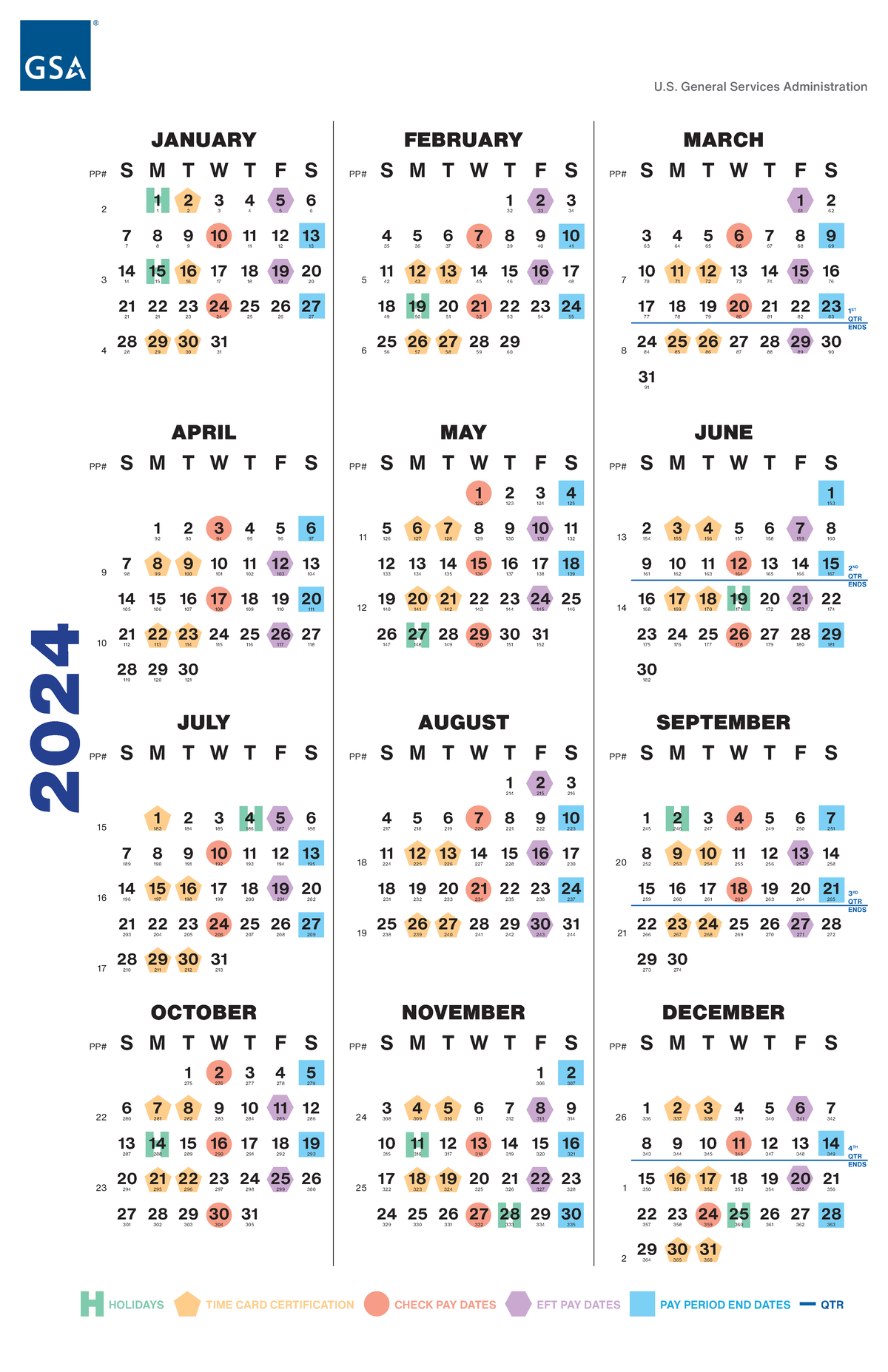 2024 Gsa Payroll Calendar - U. General Services Administration within GSA 2025 Calendar Printable