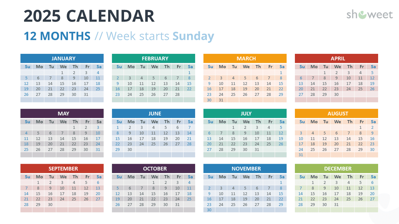 2025 Calendar Templates For Powerpoint &amp;amp; Google Slides intended for Google Calendar 2025 Printable