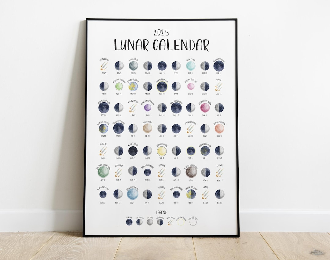 2025 Lunar Calendar Print Northern Hemisphere Illustrated Moon Phases &amp;amp; Full Moon Names Shows Eclipses, Meteor Showers And Supermoons - Etsy.de for 2025 Moon Calendar Printable