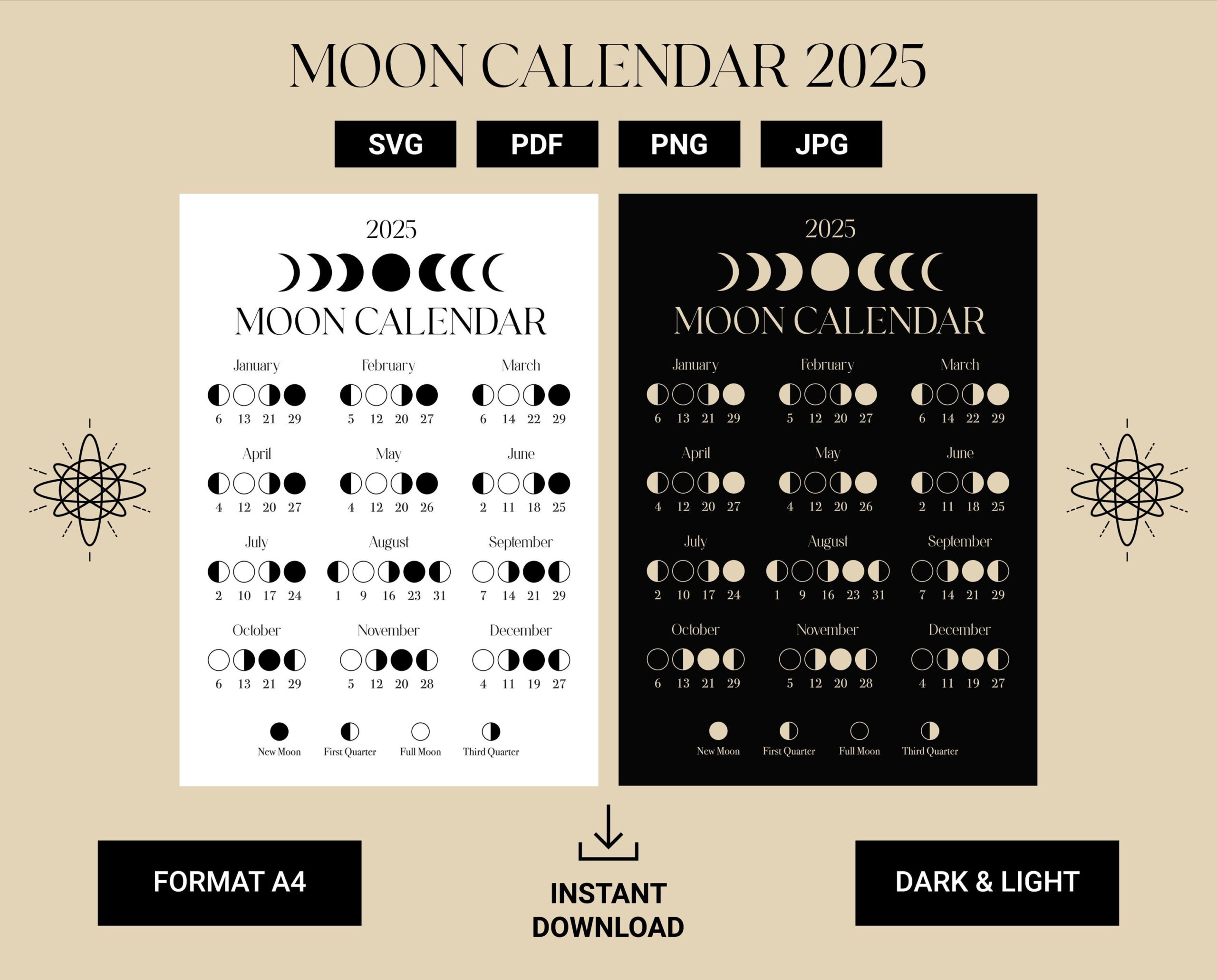 2025 Moon Calendar Est, Moon Phase Calendar, Lunar Calendar regarding Full Moon Calendar 2025 Printable