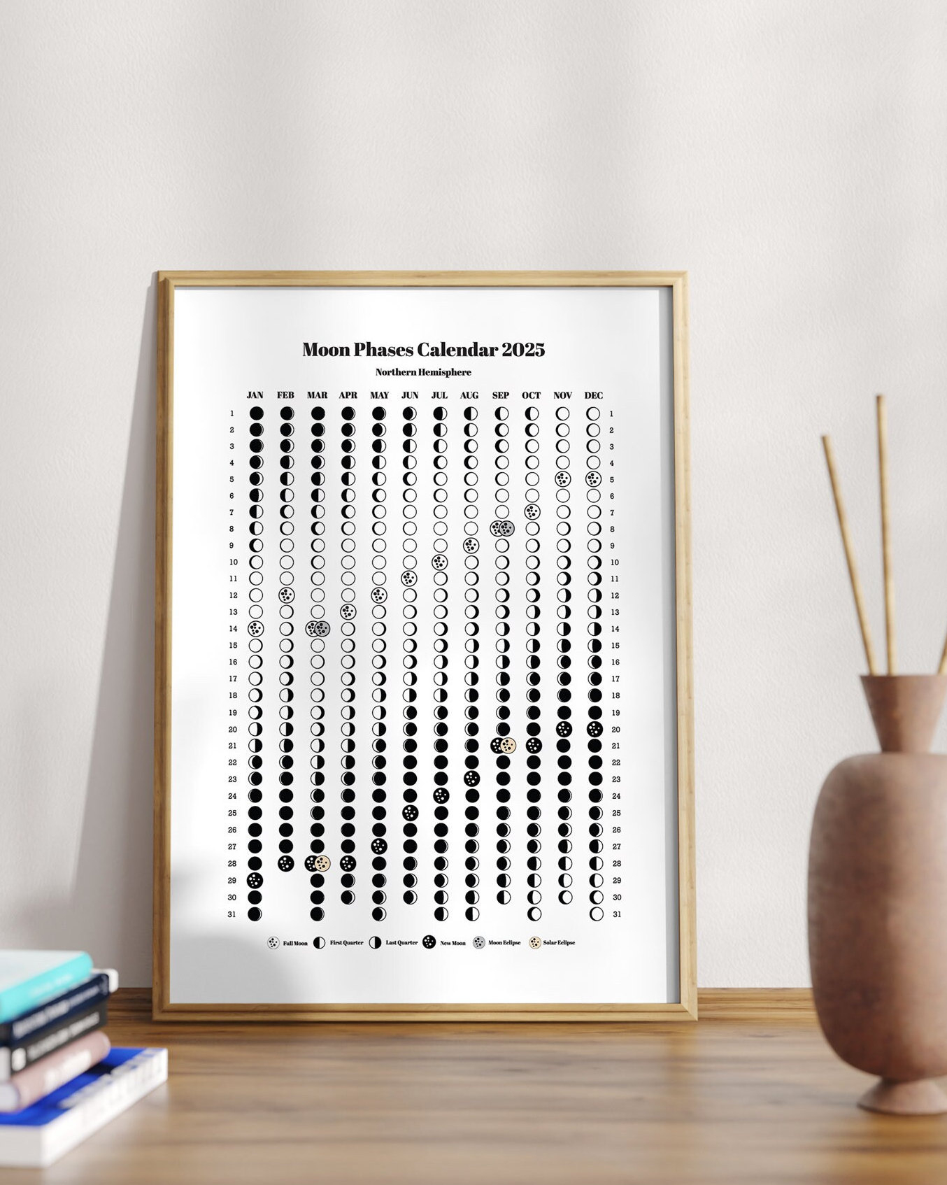 2025 Moon Phase Calendar Poster Art /Printable Pdf Digital for Printable Moon Phase Calendar 2025