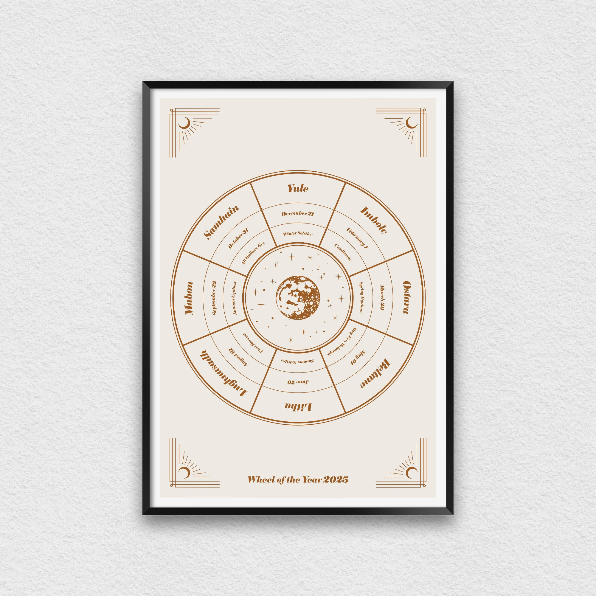 2025 Wheel Of The Year With Dates Of Seasonal Festivals with Pagan Calendar 2025 Printable