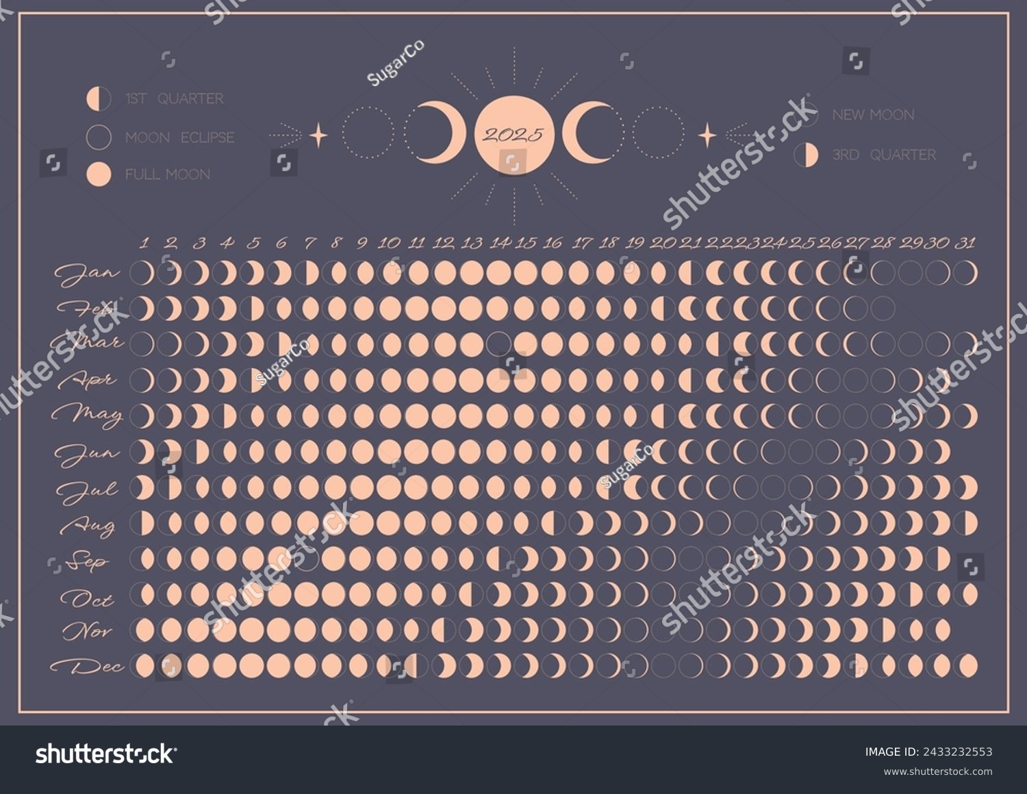 379 Moon Calendar 2025 Images, Stock Photos, And Vectors intended for Printable Full Moon Calendar 2025