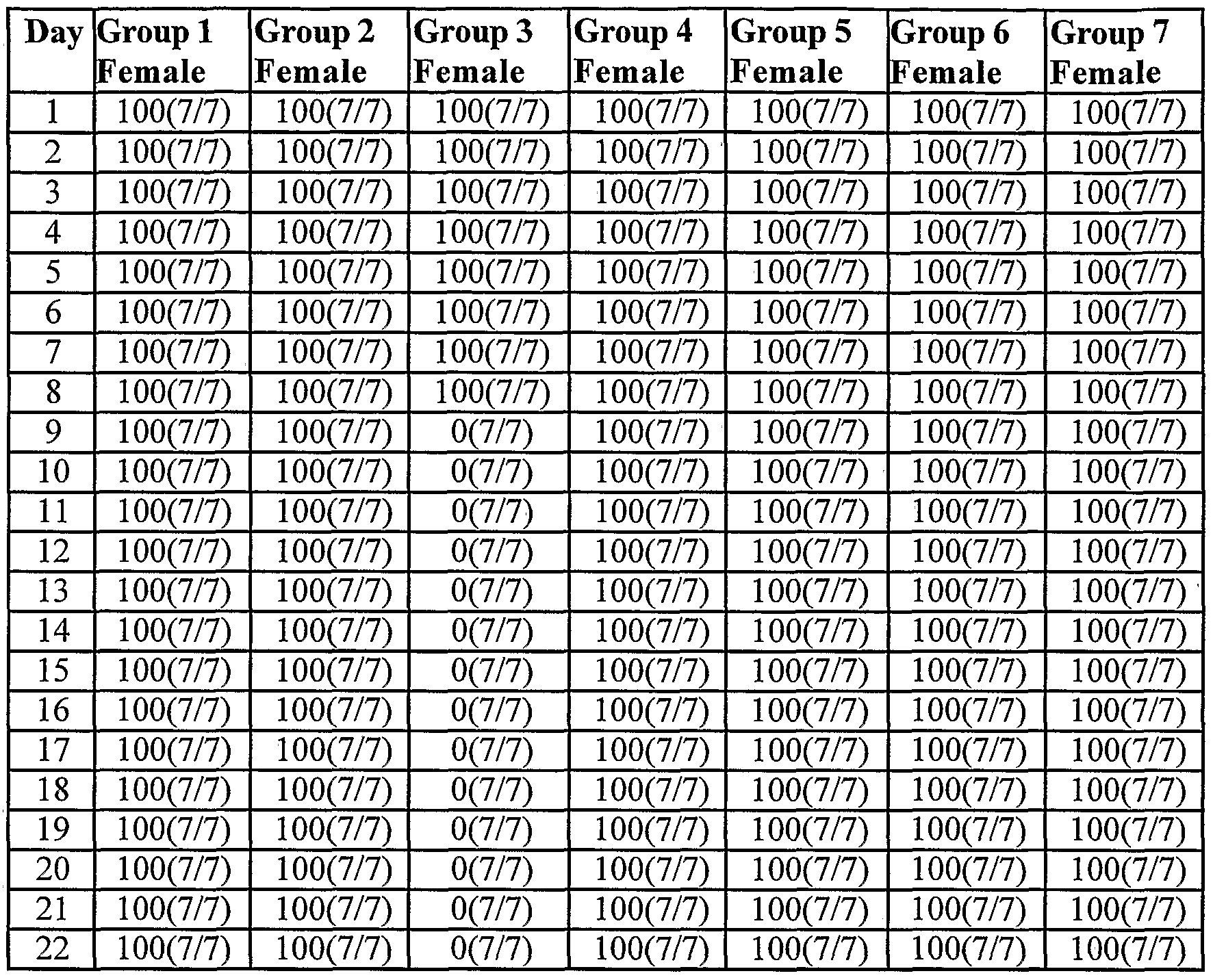 Best Calendar Ideas for Printable Multi Dose Vial 28 Day Expiration Calendar 2024 - 2025