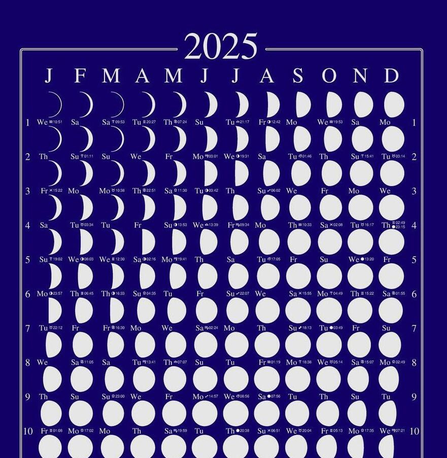 Blue Moon Calendar 2025 regarding Full Moon Calendar 2025 Printable