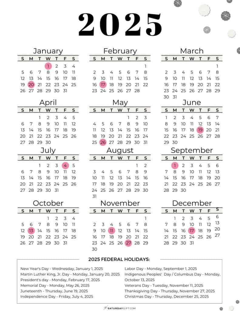 List Of Federal Holidays 2025 In The U.s. | Saturdaygift inside 2025 Federal Holiday Calendar Printable