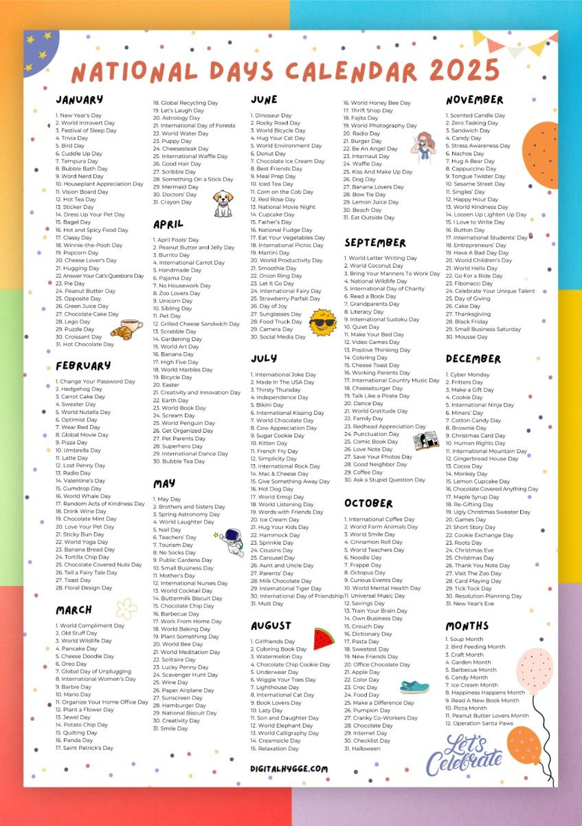 National Days Calendar 2025 Printable Pdf with regard to National Days Calendar 2025 Printable Free