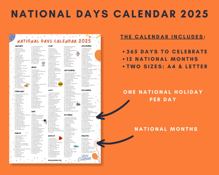 Free Printable National Day Calendar 2025