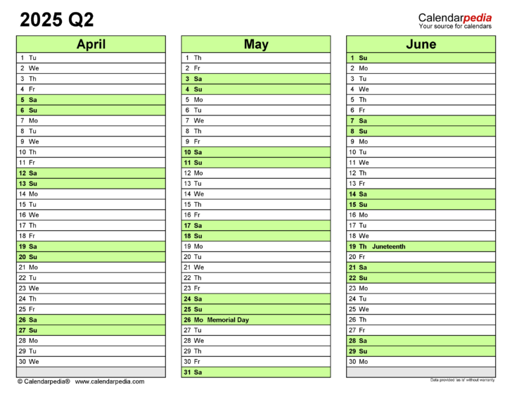 3 Month Calendar 2025 Printable Free