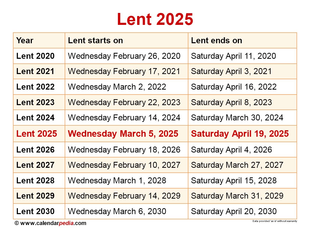 When Is Lent 2025? intended for Lent 2025 Calendar Printable