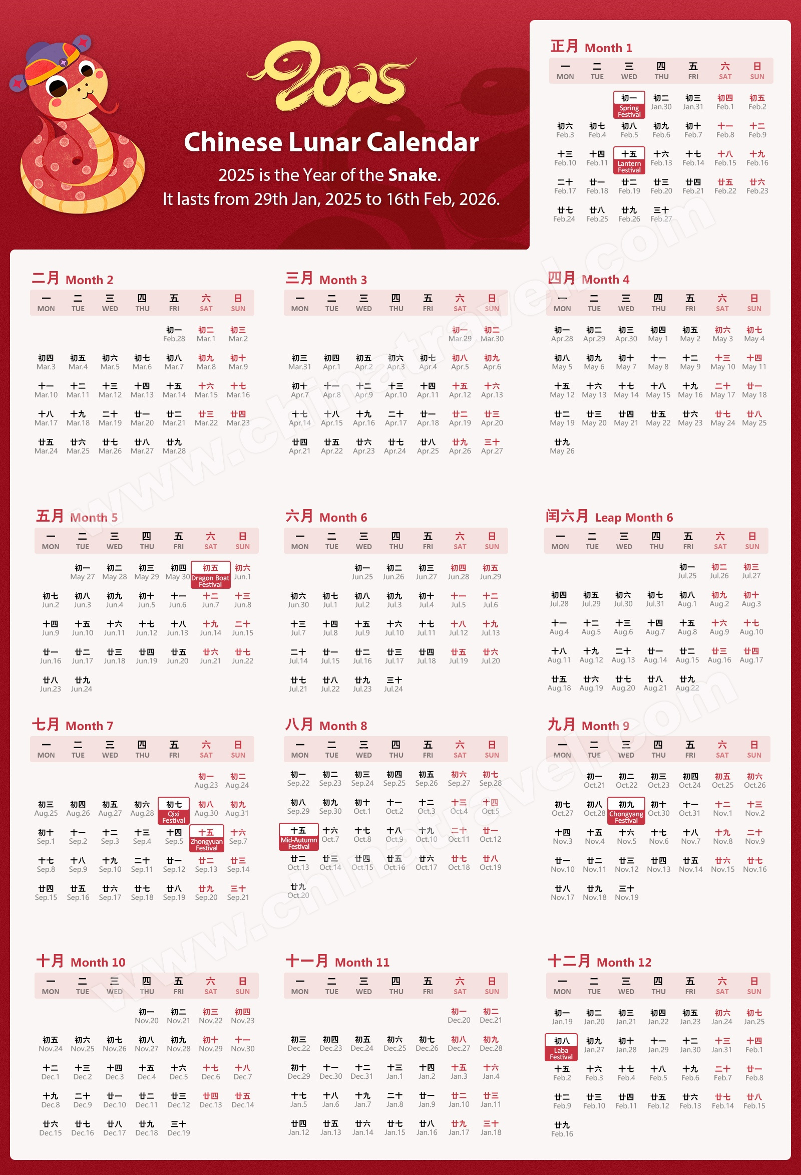 chinese new year 1 month