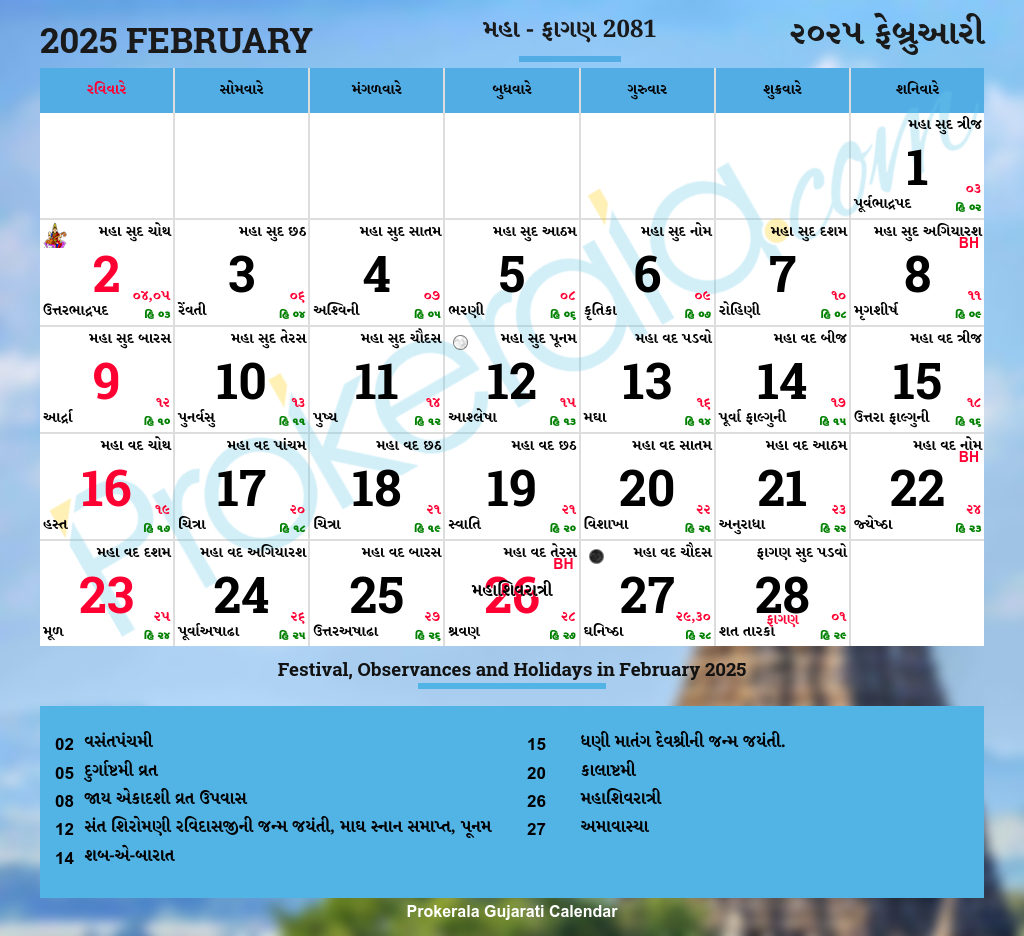 Gujarati Calendar February, 2025 | Vikram Samvat 2081, Maha, Phaguna with regard to Gujarati Calendar 2025 February