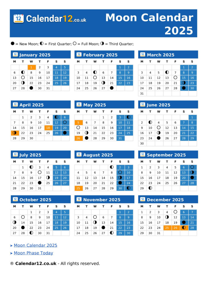 February 2025 Moon Calendar