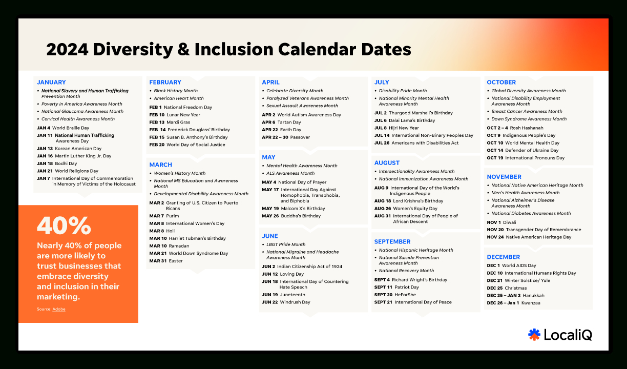 The 2024 Diversity &amp;amp; Inclusion Calendar (+Marketing Ideas) | Localiq regarding February Diversity Calendar 2025