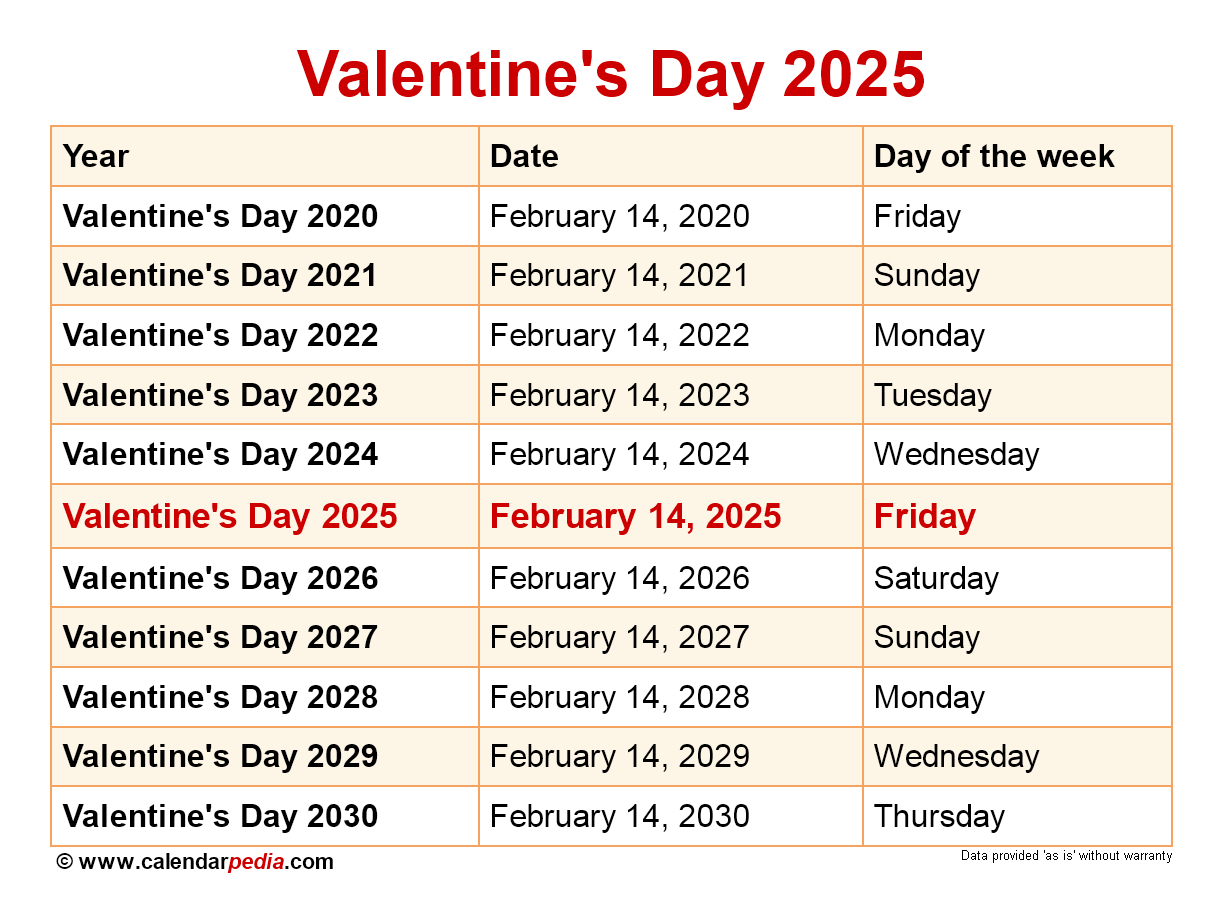 When Is Valentine&amp;#039;S Day 2025? throughout February 2025 Calendar Valentine&amp;#039;S Day