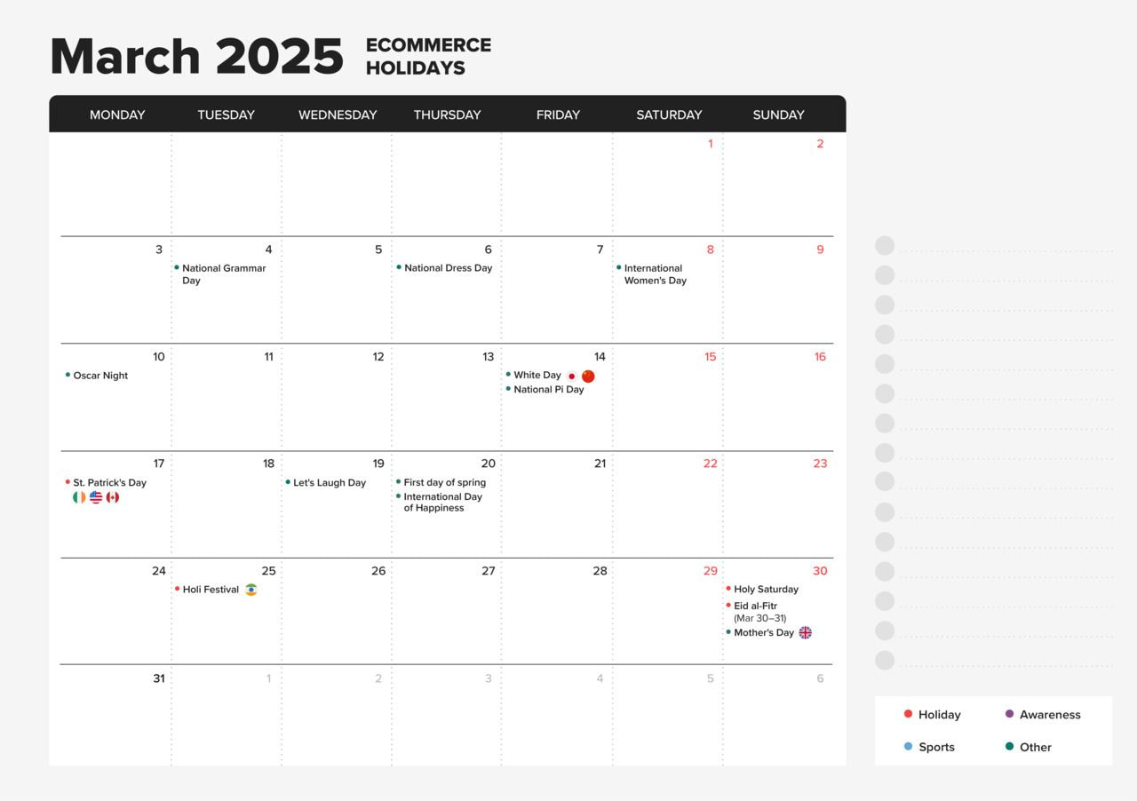 Ecommerce Holiday Calendar 2025: Sales Events And Key Dates | Printful throughout Google Calendar Always Open in March 2025