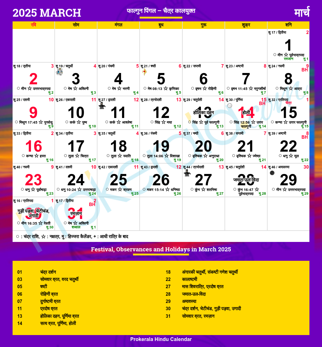 Hindu Calendar 2025, March regarding Show Me A Calendar For March 2025