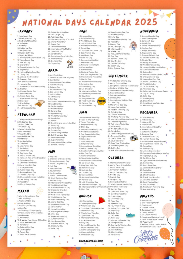 National Day Calendar May 2025
