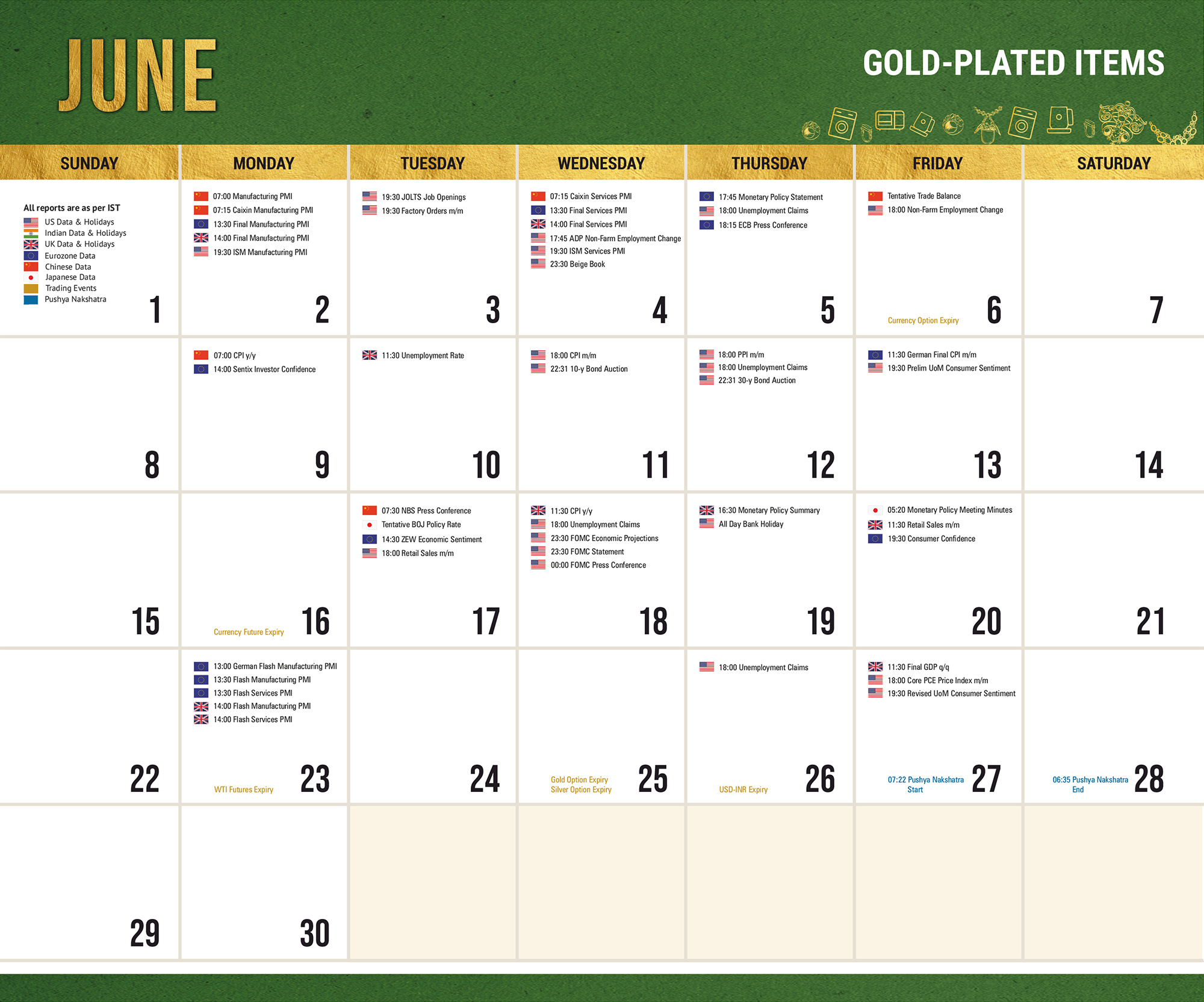 Augmont Spot intended for Economic Calendar June 2025