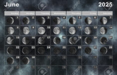 June 2025 Lunar Calendar, Moon Cycles, Moon Phases Stock Photo intended for Lunar Calendar June 2025