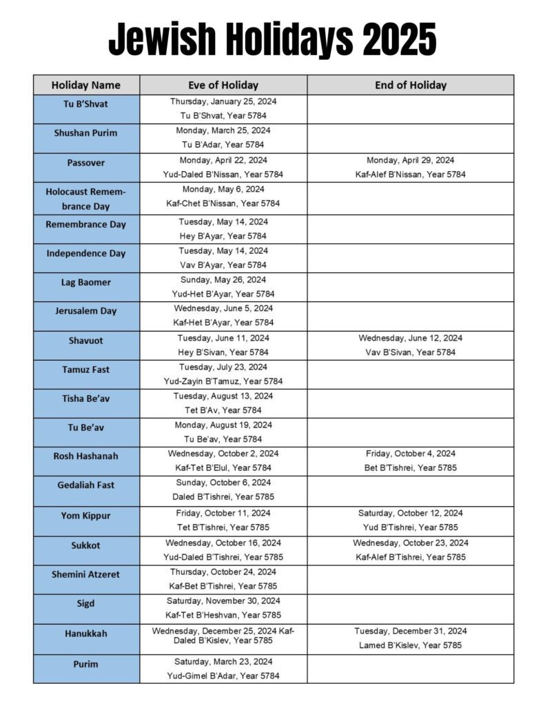 Major Jewish Holidays Calendar List In 2024, 2025 within Chabad Calendar June 2025