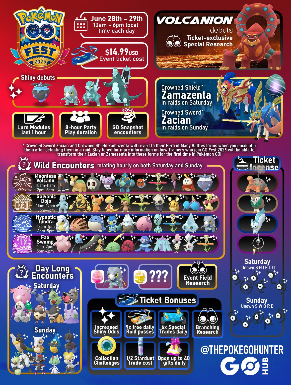 Pokémon Go Fest 2025: Global Infographic : R/Thesilphroad inside Pokemon Go June Calendar 2025