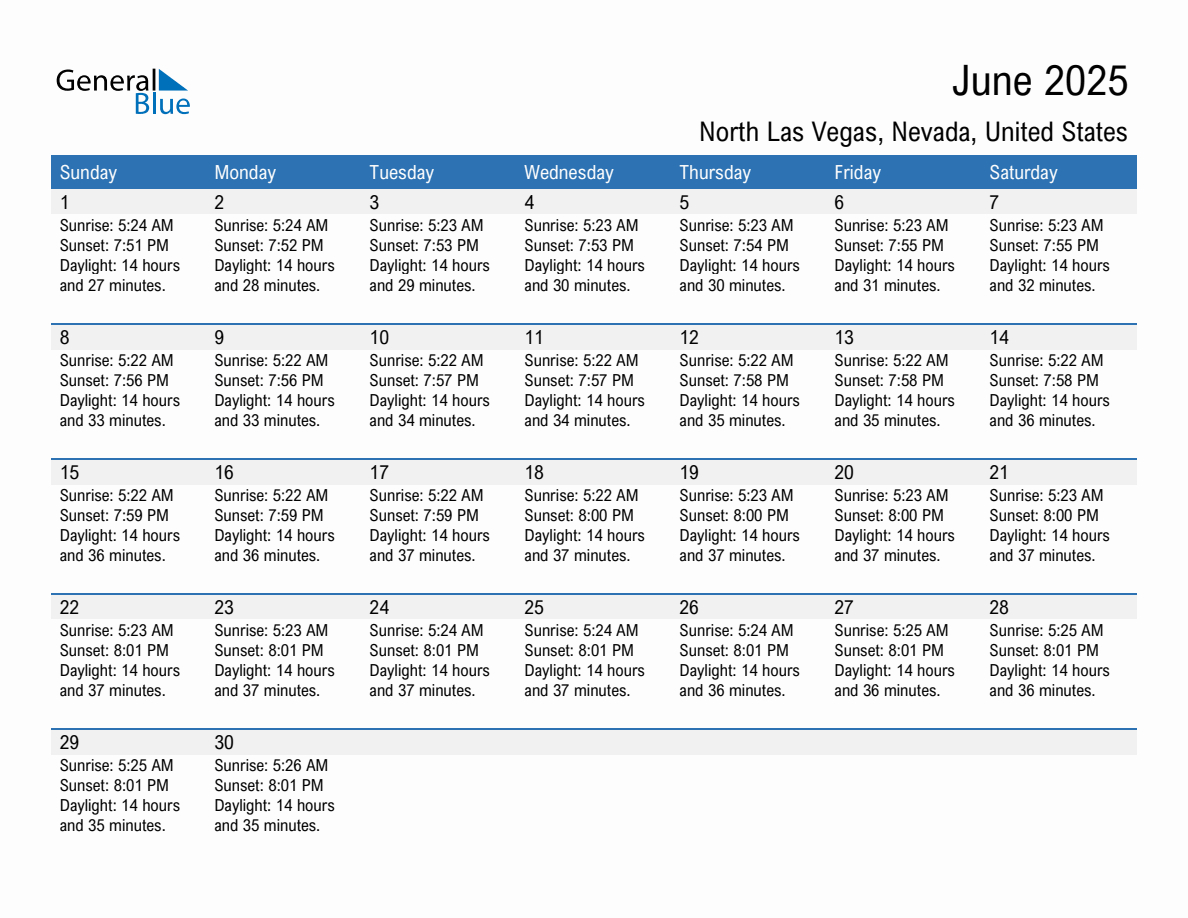 Sunrise And Sunset Times In North Las Vegas, Nevada, United States within Las Vegas Calendar June 2025