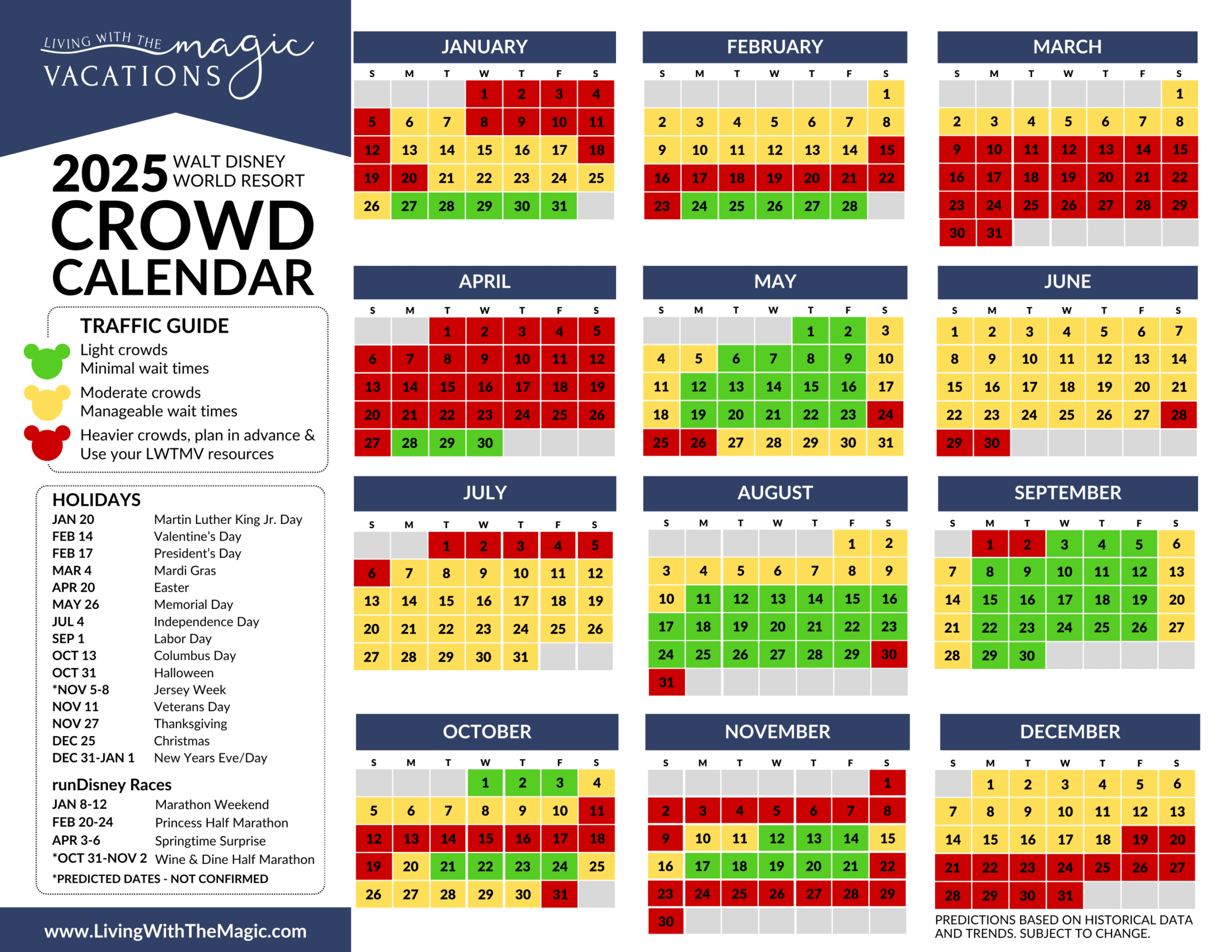 Walt Disney World 2025 Crowd Predictions And Tips with June 2025 Disney Crowd Calendar