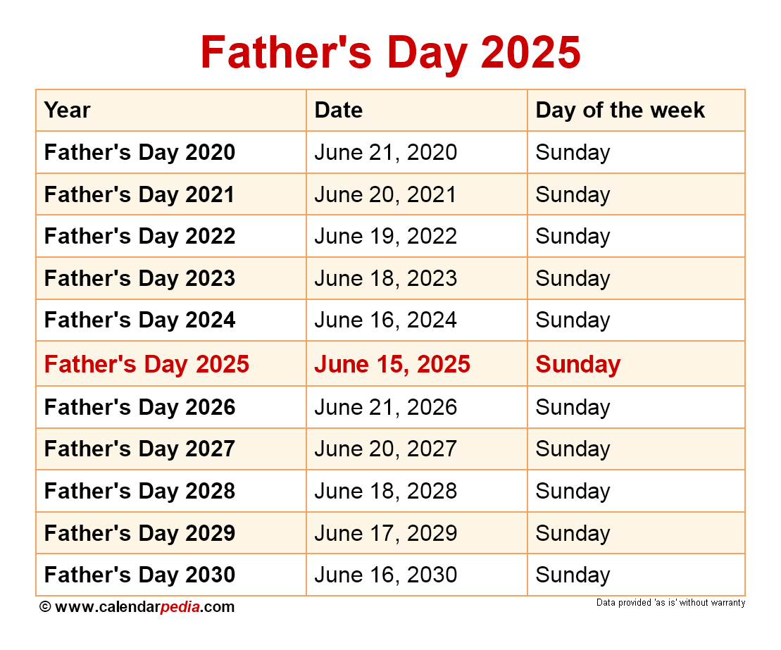 When Is Father&amp;#039;S Day 2025? inside June 2025 Calendar Father Day