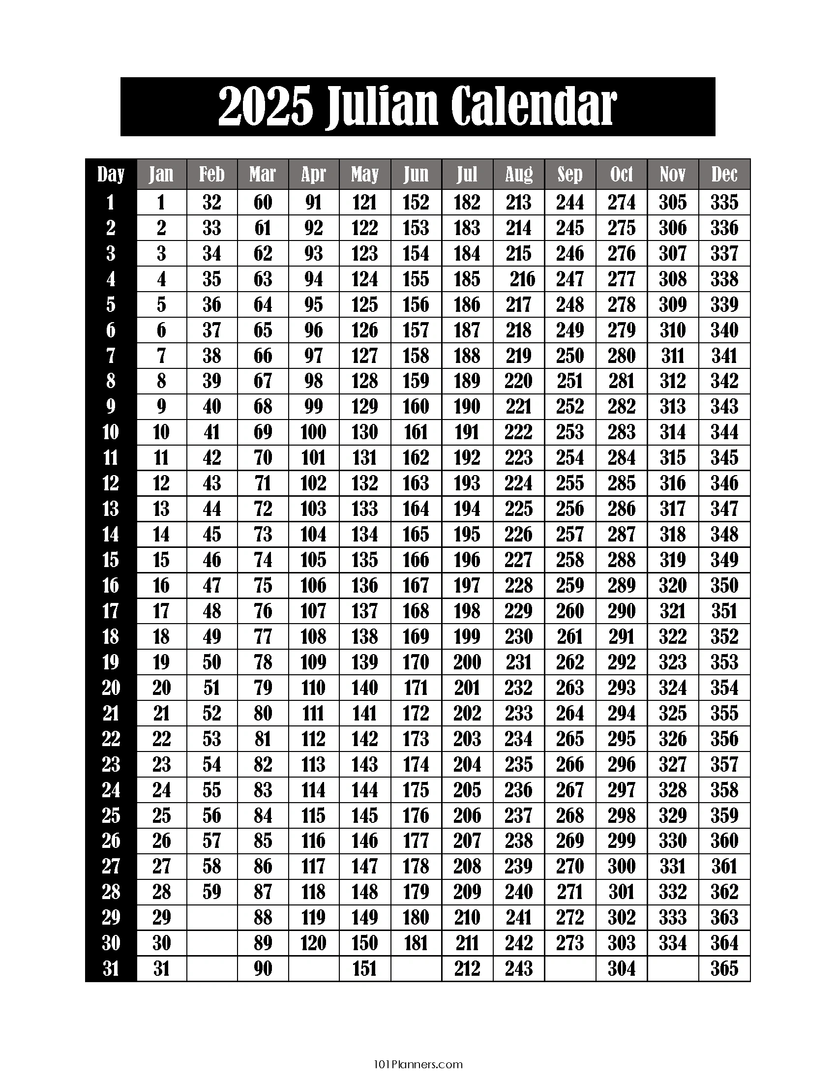 Free Printable Julian Calendar 2025-2032 | Julian Date Today within Julian Date Calendar Perpetual and Leap Year Printable