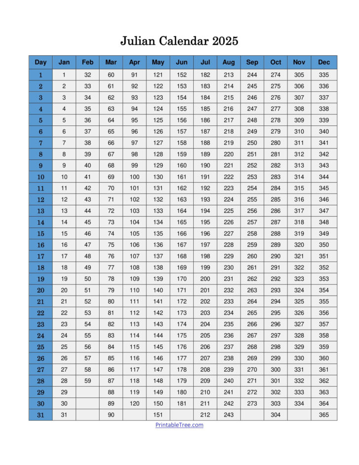 Julian Calendar 2025 Leap Year Printable