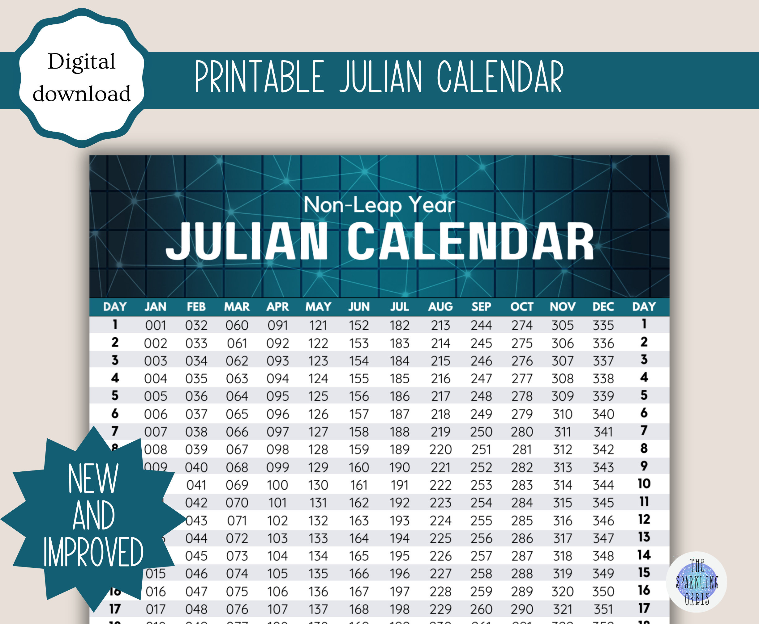 Julian Calendar | Military | Government | Digital Download intended for Julian Calendar 2025 Leap Year Printable