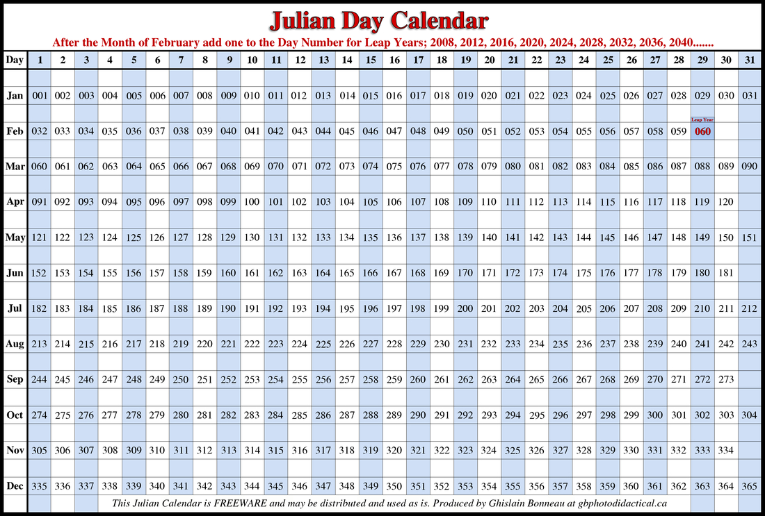 Julian Date Calendar Pink Leap Year Military Outlet with Printable Quadax Julian Calendar 2025