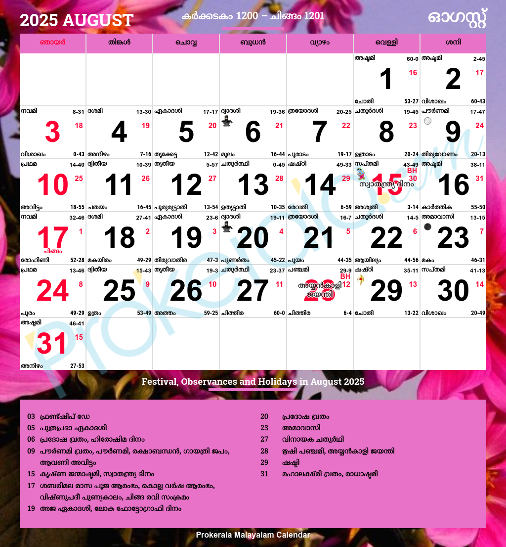 Malayalam Calendar 2025, August with July Calendar 2025 Malayalam