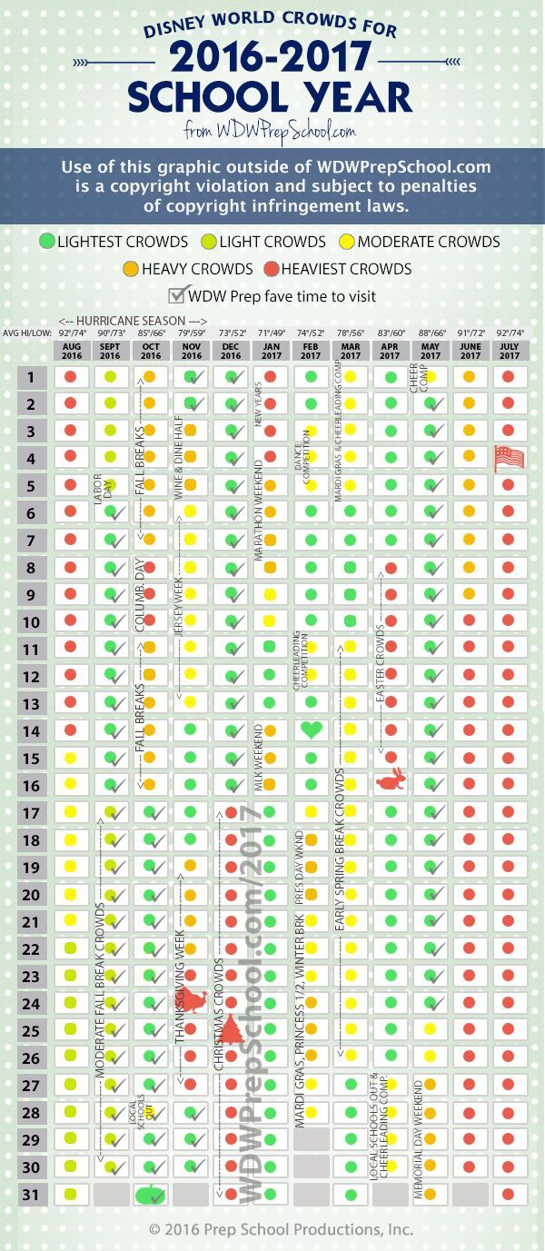 2025 &amp;amp; 2026 Disney World Crowd Calendar (Best Times To Go) regarding Disney World August 2025 Crowd Calendar