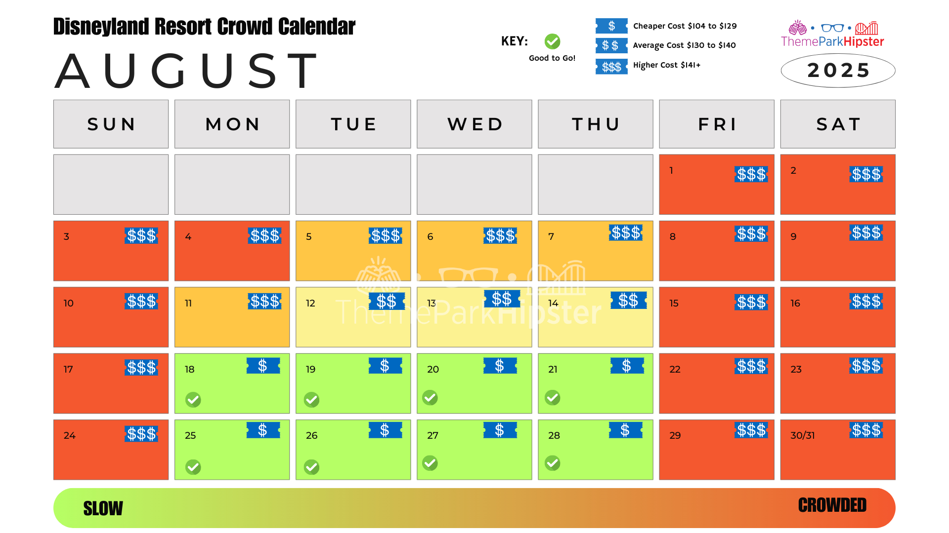 2025 Best Days To Go To Disneyland (Full Crowd Calendar Guide throughout Disney Crowd Calendar August 2025