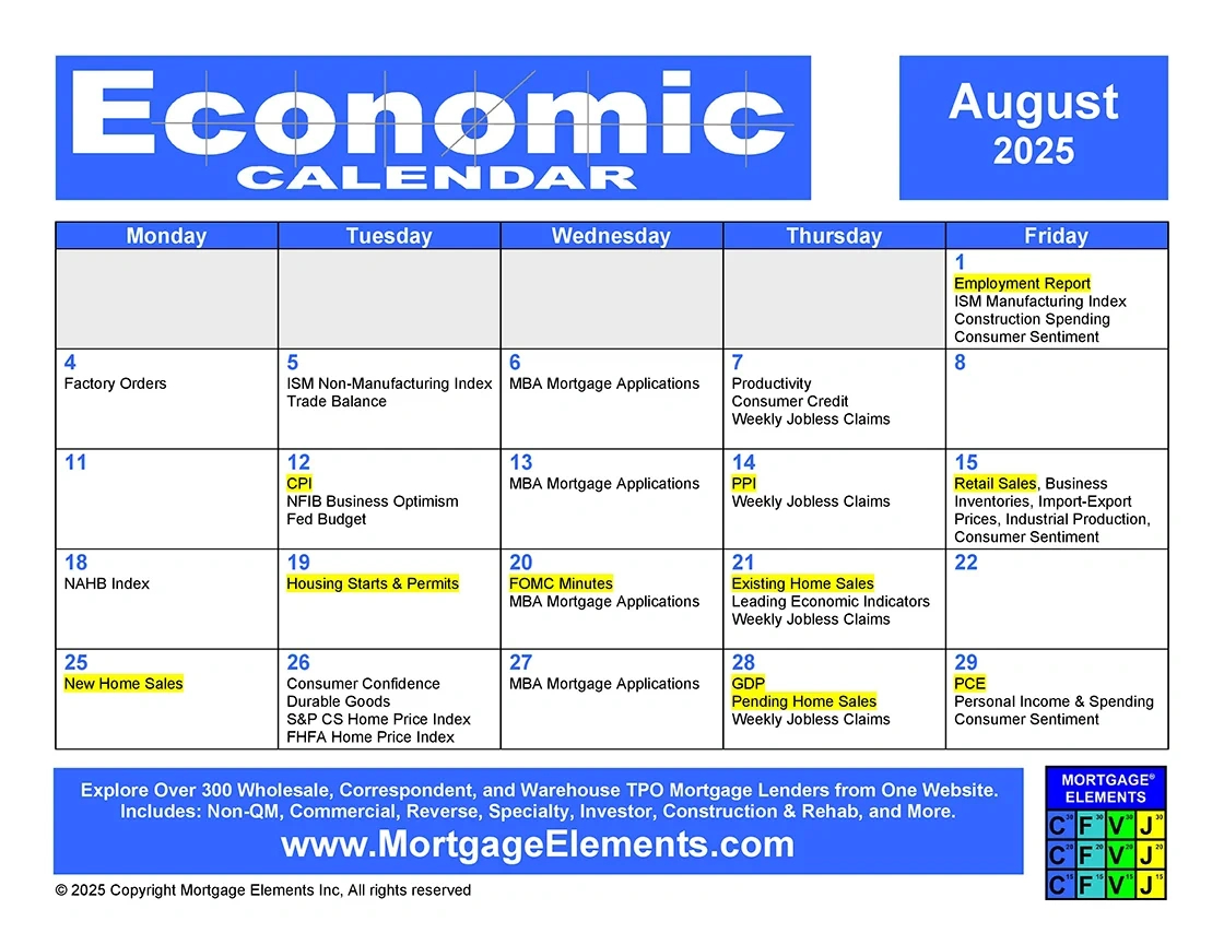 August 2025 Economic Calendar - Mortgage Elements® regarding Economic Calendar August 2025
