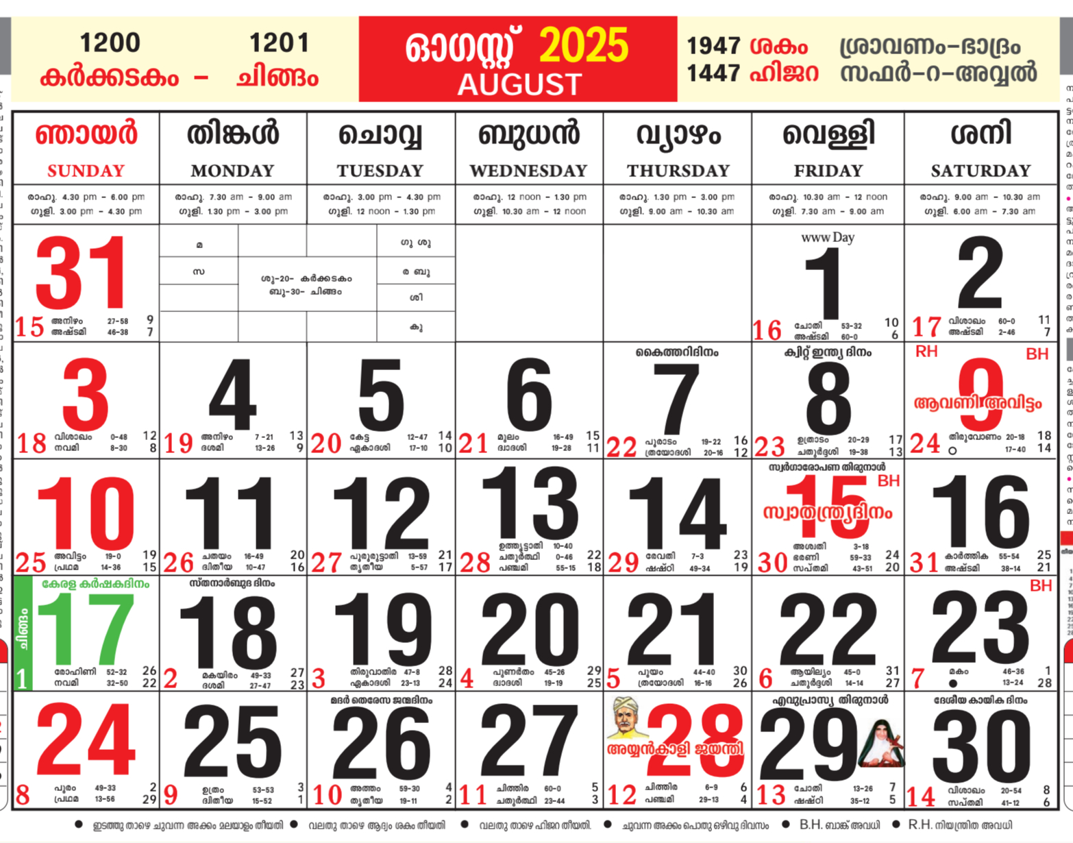 August 2025 Malayalam Calendar All Festivals, Holiday, Tithi for 2025 August Malayalam Calendar