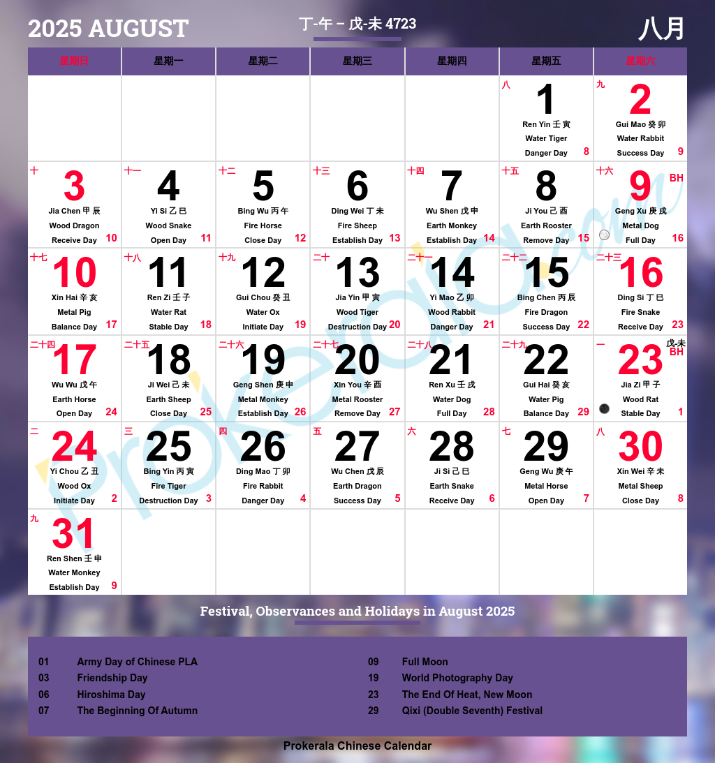 Chinese Calendar 2025, August | 十一月 2025 for August 2025 Lunar Calendar