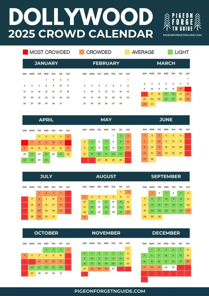 Dollywood Crowd Calendar 2025 intended for Dollywood Crowd Calendar August 2025