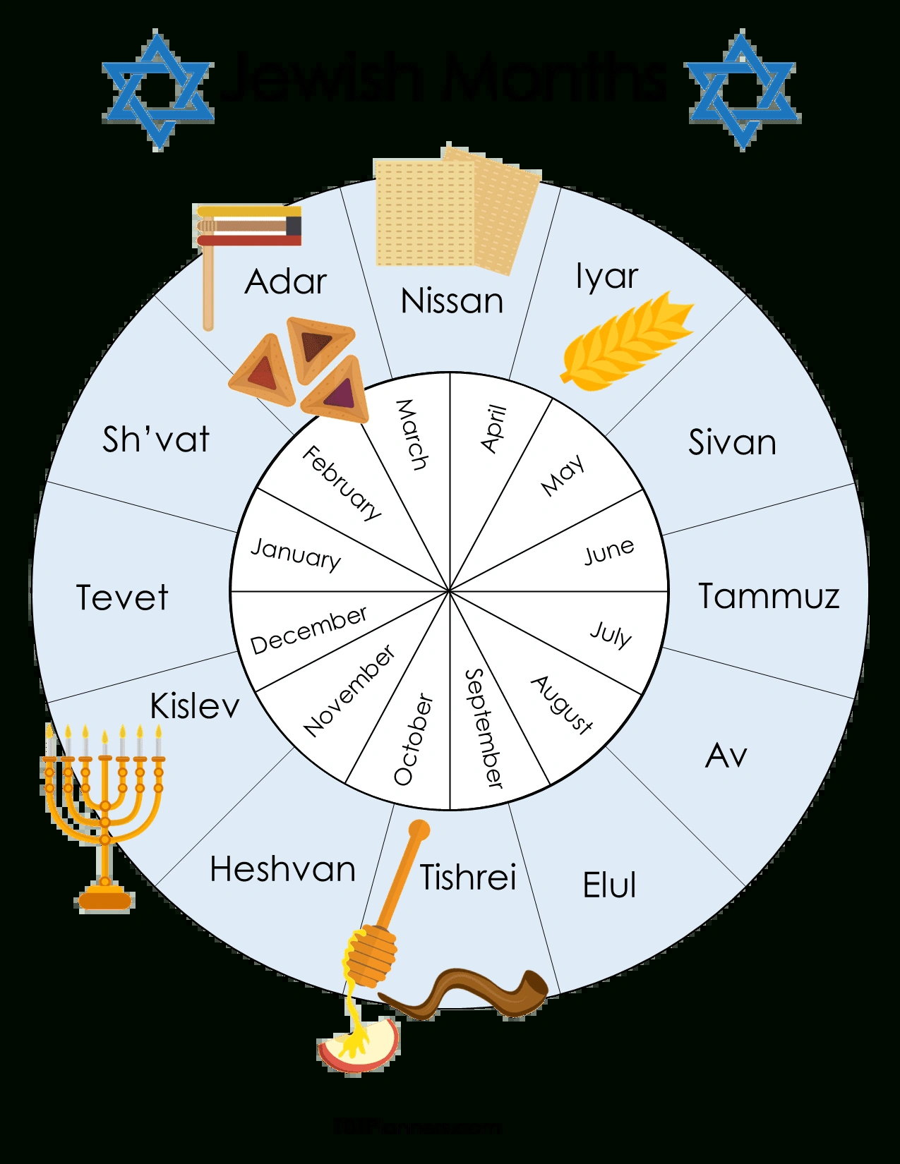 Free Printable Jewish Calendar 2024 And 2025 throughout August in Hebrew Calendar 2025