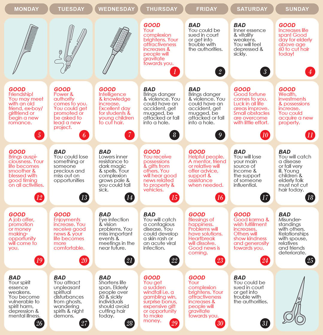 Good &amp;amp; Bad Days To Cut Hair For May 2025 - Wofs with regard to Lunar Haircut Calendar August 2025