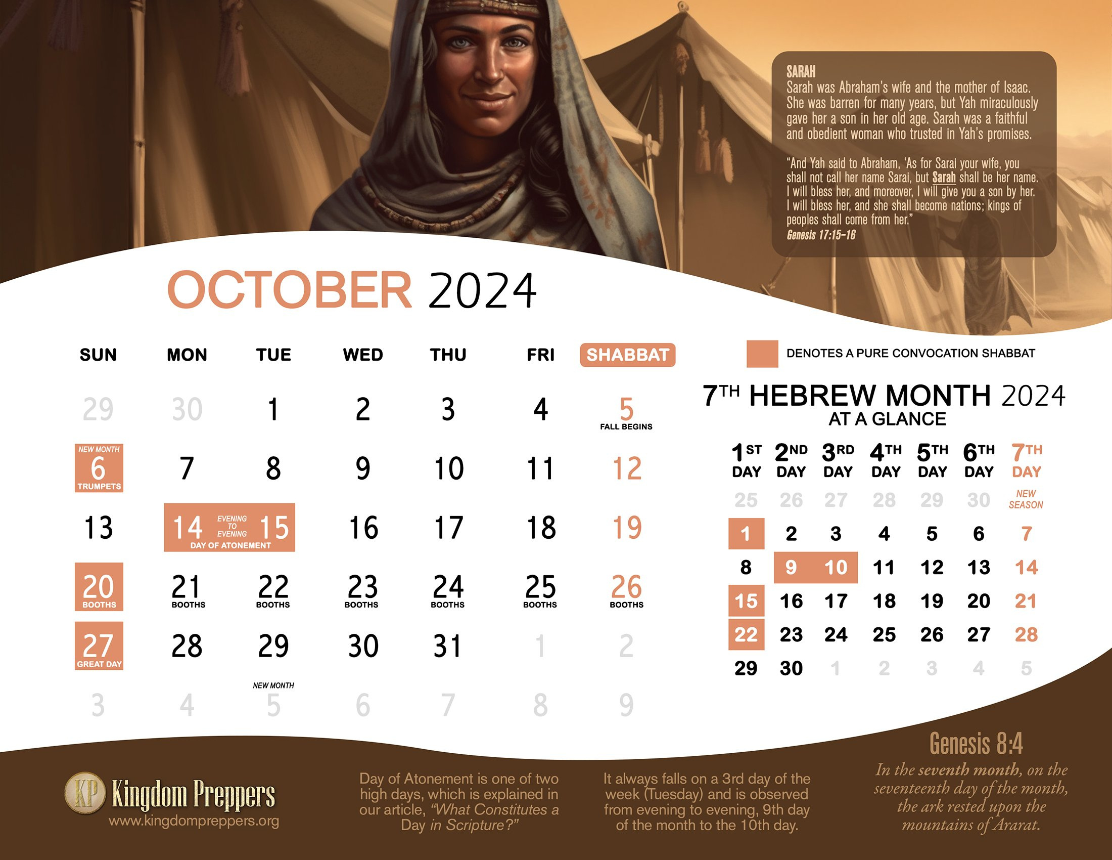 Hebrew Israelite Calendar (2024-2025) — Kingdom Preppers with August in Hebrew Calendar 2025