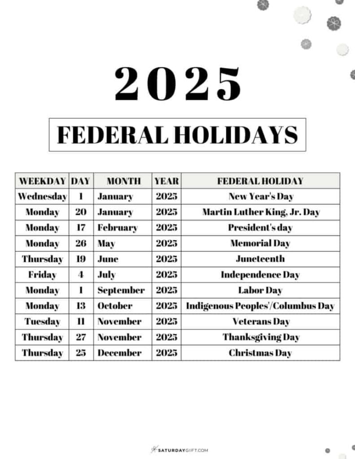 National Day Calendar For August 2025