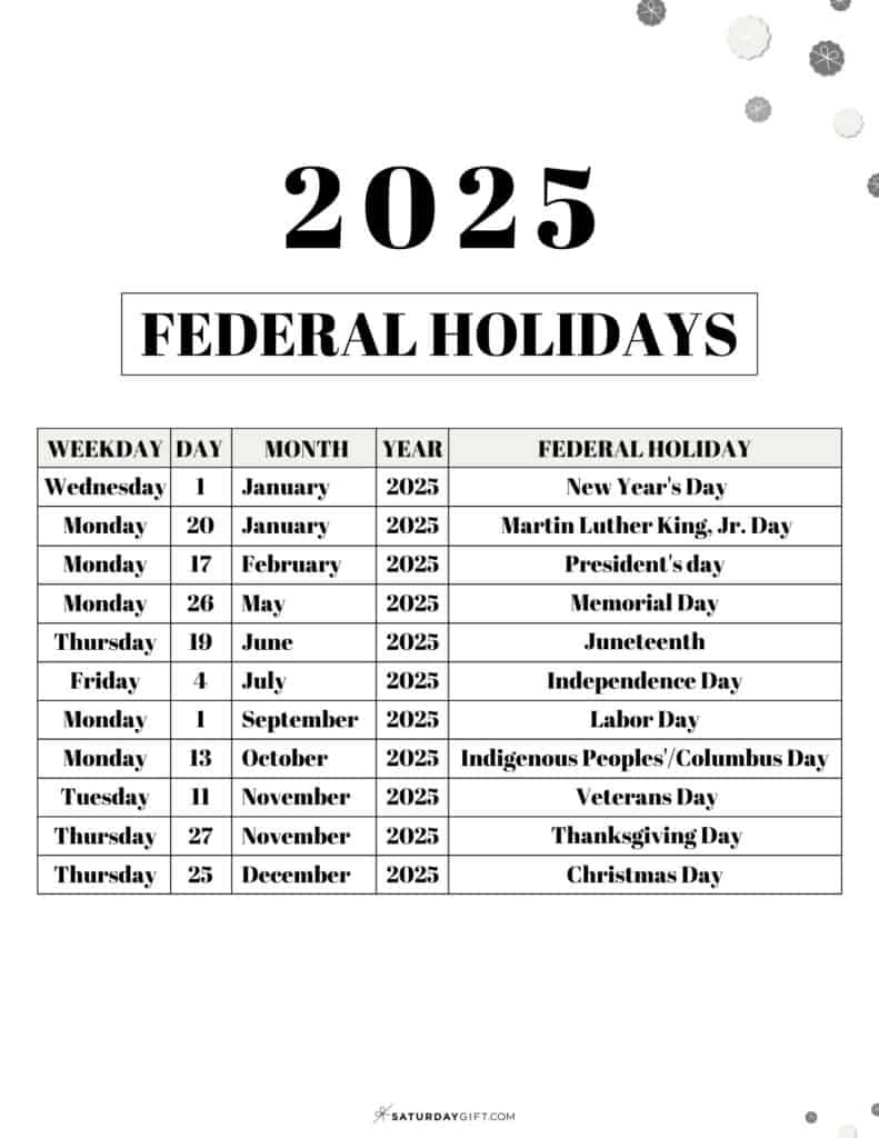 List Of Federal Holidays 2025 In The U.s. | Saturdaygift with August National Day Calendar 2025