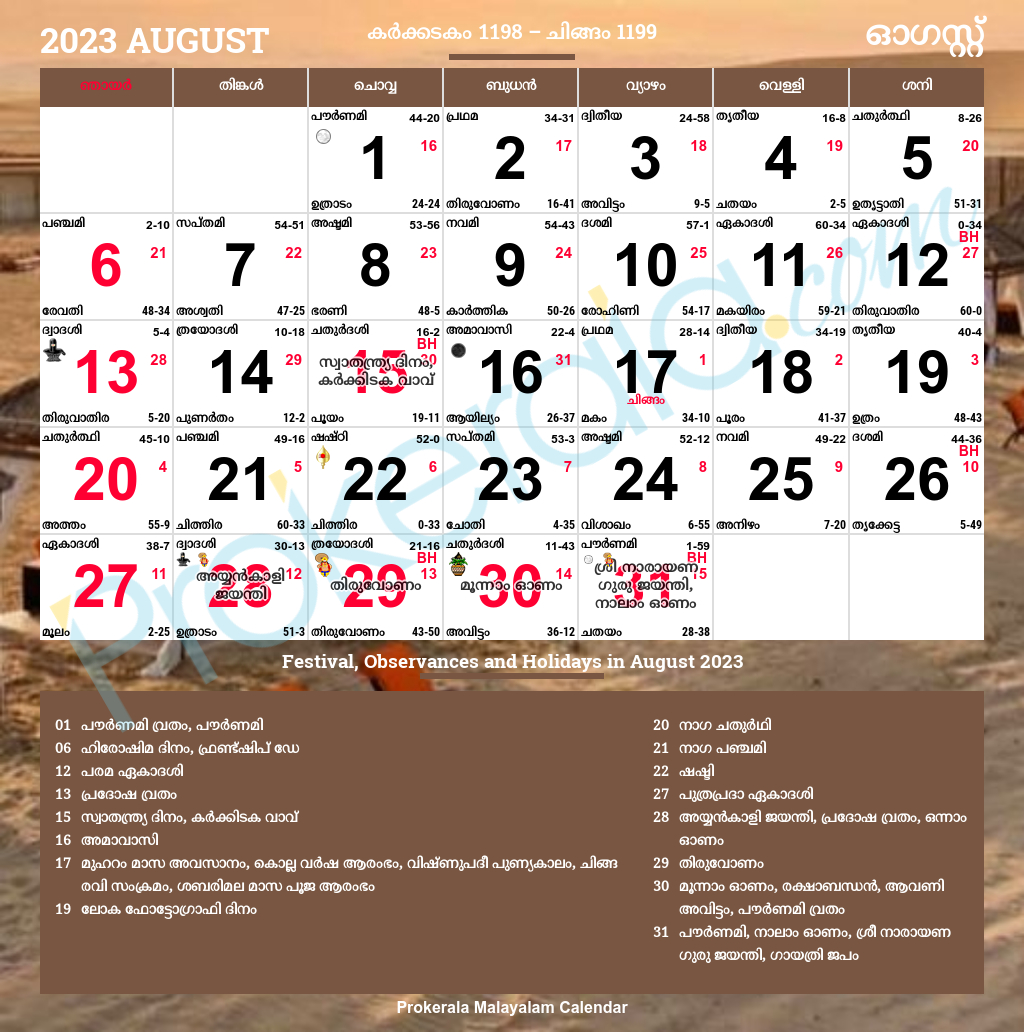 Malayalam Calendar 2023, August pertaining to 2025 August Malayalam Calendar