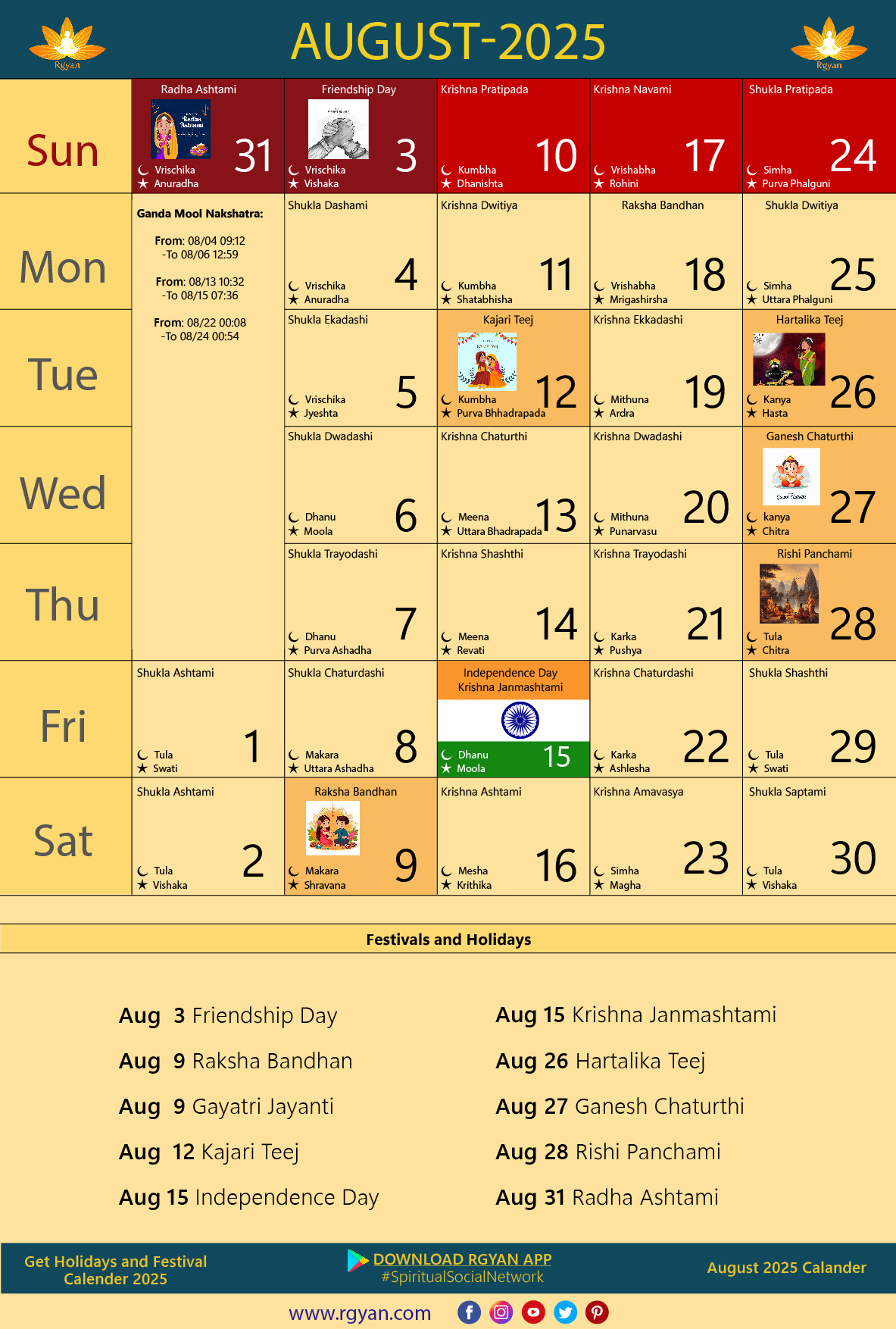 Rgyan: Important Dates In August 2025 - Indian Lunar Calendar intended for August 2025 Calendar with Holidays India