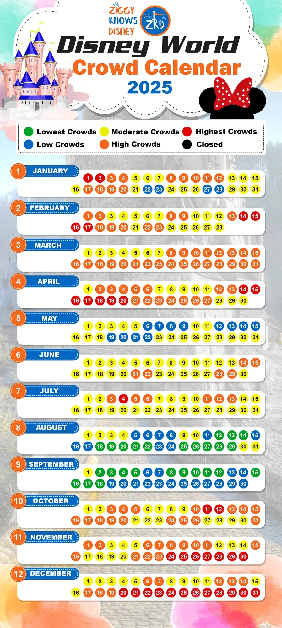 2025 &amp;amp; 2026 Disney World Crowd Calendar | Avoiding The Crowds in Disneyland Crowd Calendar October 2025