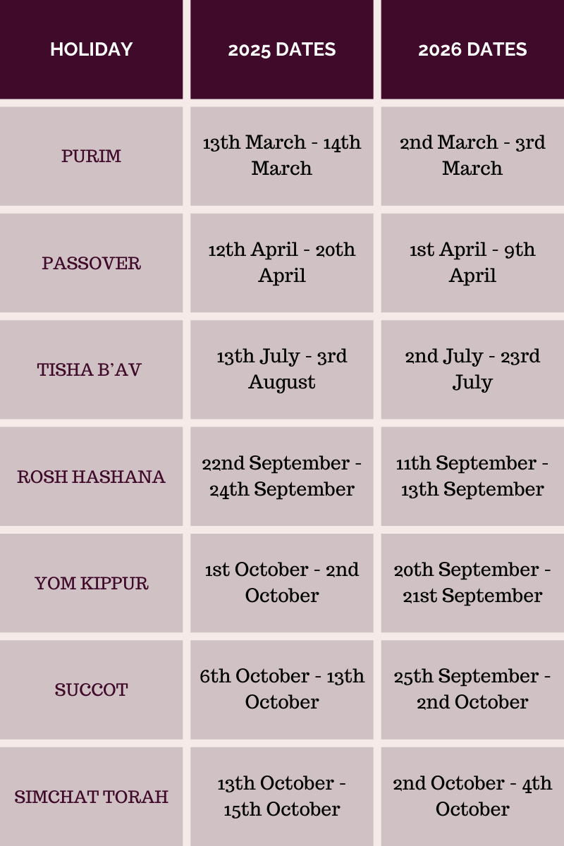 2025 &amp;amp; 2026 Jewish Wedding Dates To Avoid For Your Simcha intended for What Month Is October In The Hebrew Calendar 2025